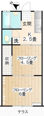 グリーンハイツの物件間取画像